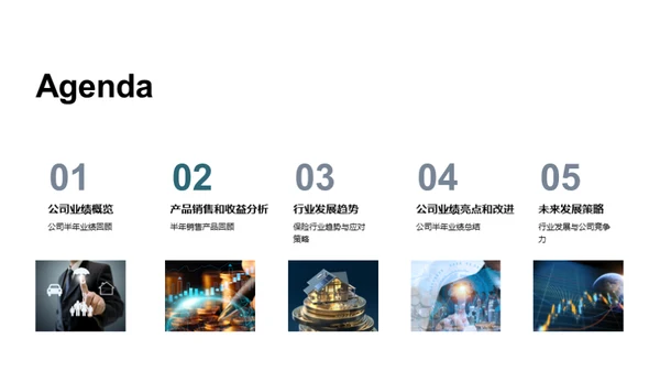 半年业绩风华