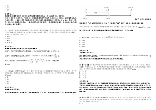 上海2021年06月上海市普陀区残疾人联合会招聘3套合集带答案详解考试版