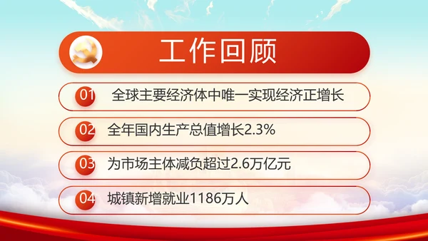 青春正能量中国共青团五四青年节PPT