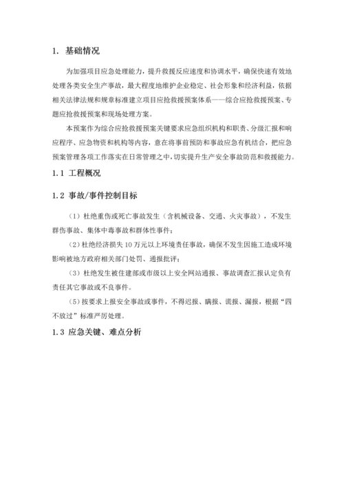 建筑工程综合项目施工现场综合应急救援专项预案细化分工版.docx