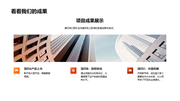 一季度团队逐梦之旅