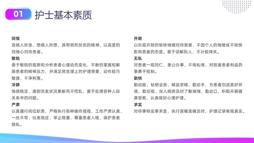 蓝色紫色商务实拍形状护士职业素养培训PPT课件