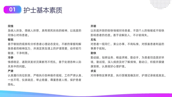 蓝色紫色商务实拍形状护士职业素养培训PPT课件