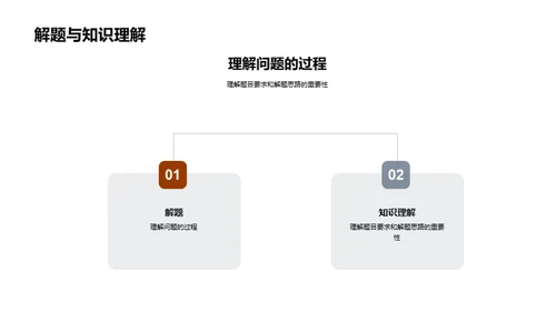 数学解题全攻略