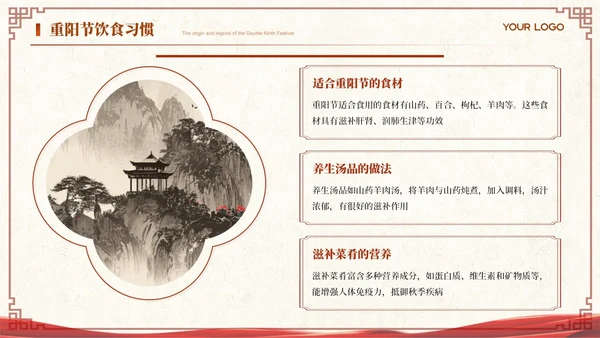 红色中国风重阳节赏析ppt模板