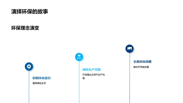 领跑者之路