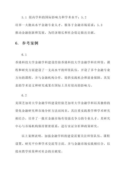 现代金融学科建设方案