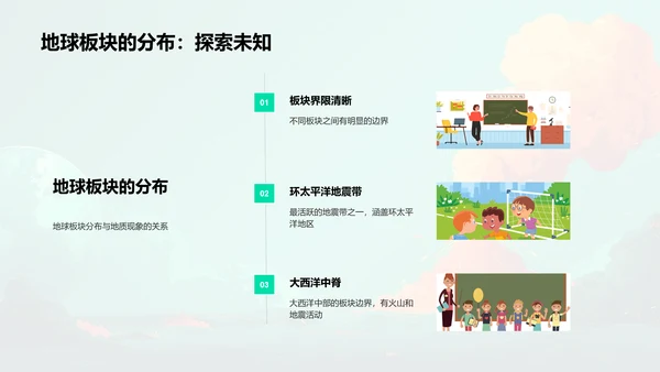 地球板块理论讲解PPT模板