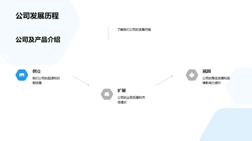 健康前线：招募区域代理