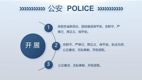 蓝色大气公安警察年度工作计划动态PPT