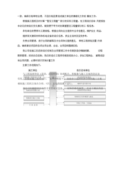 造价咨询技术标