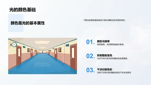 光学基础教学PPT模板