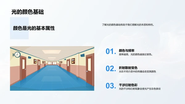 光学基础教学PPT模板