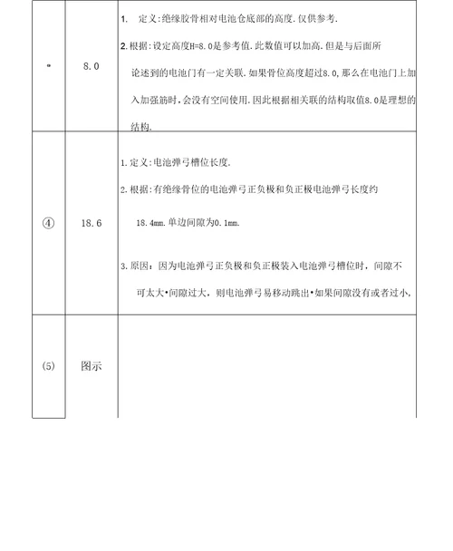 第章电池仓之类型及结构