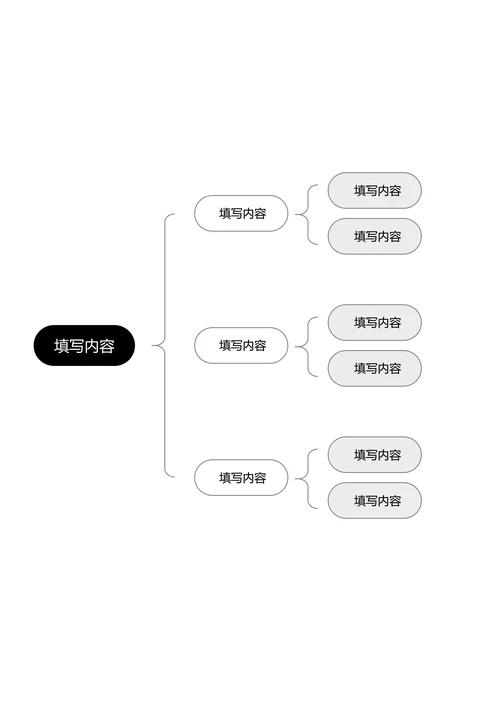 黑白简约基础思维导图