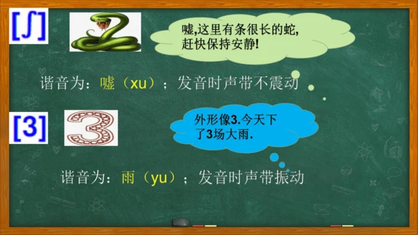 七年级上册英语标教学课件——辅音