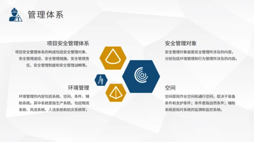 施工项目安全管理培训通用PPT课件模板