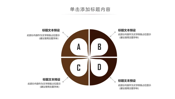 休闲下午茶美味咖啡厅介绍咖啡介绍PPT模板