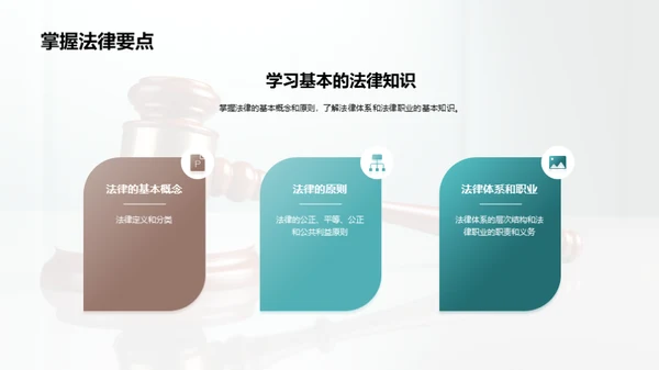 简约风教育培训教学课件PPT模板