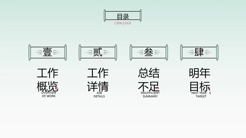简约风并列关系4项PPT目录页