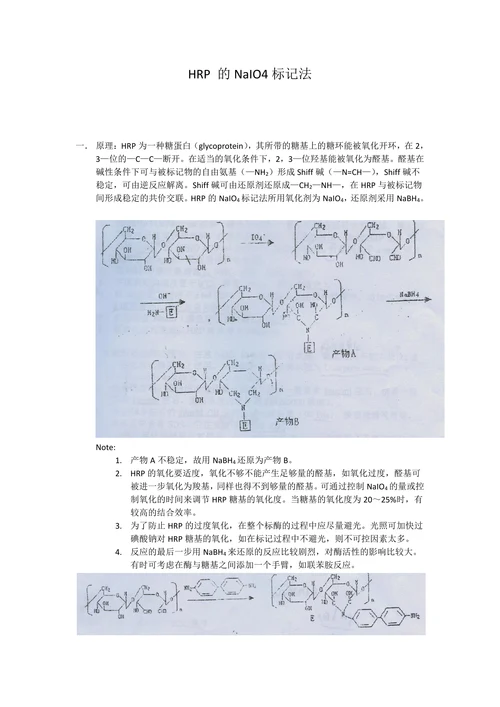 HRP 的NaIO4标记法
