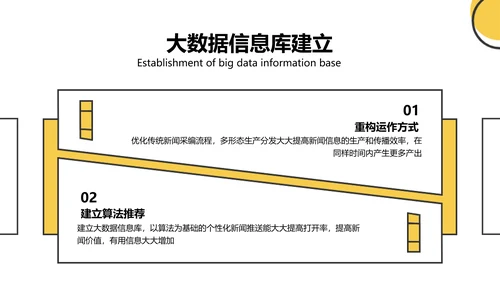 扁平风黄色新媒体与传统媒体的融合PPT