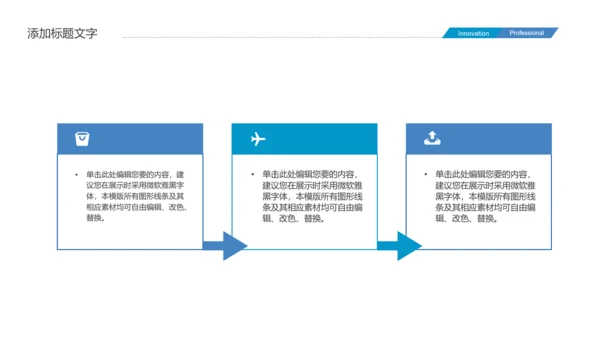 医疗心脏器官研究医学报告动态PPT模板