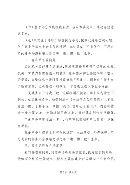 发改委两化互动工作报告.docx