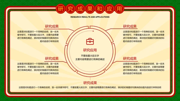 绿色复古港风文学类毕业答辩PPT演示模板