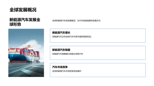 新能源汽车发展解析