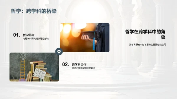 哲学与现代探索