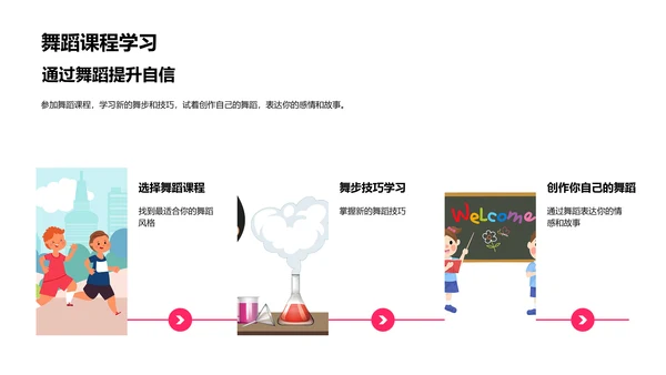 舞蹈提升自信