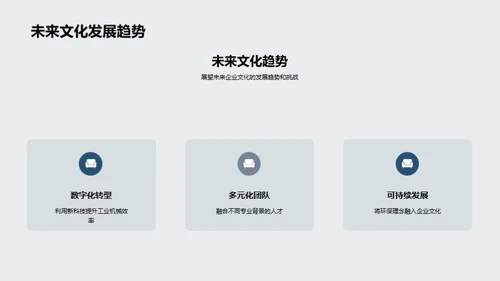 工业机械与企业文化