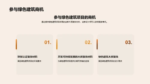 木质装饰创新之路