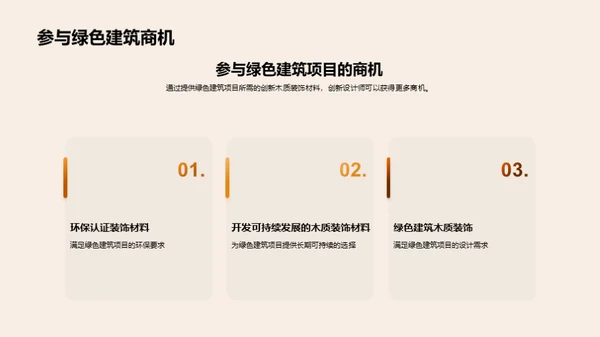 木质装饰创新之路