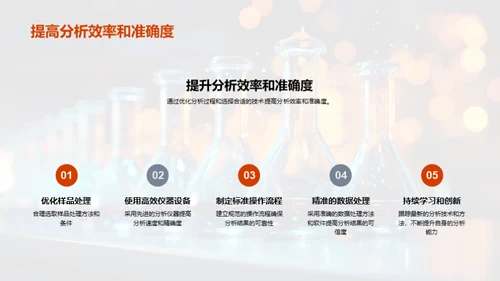 深度剖析化学分析技术