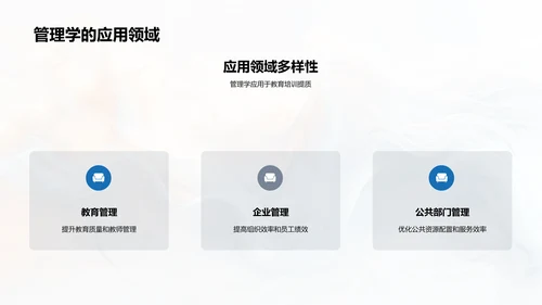 管理学基础讲座PPT模板