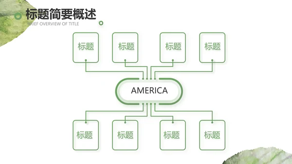绿色小清新工作计划总结汇报PPT