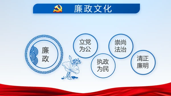 蓝色党建党支部年年终总结学习教育PPT
