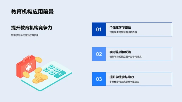 智能学习系统之探索