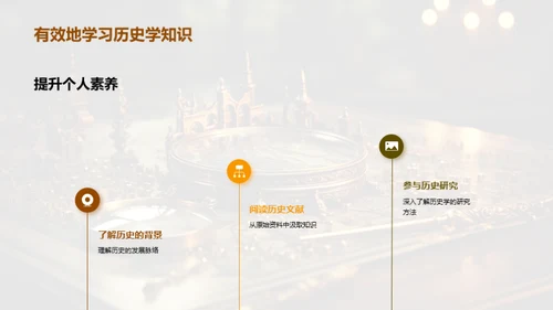 探索历史学的世界