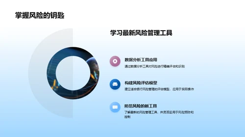 全面掌握银行风控