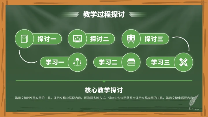 绿色教育教学课件讲课PPT模板