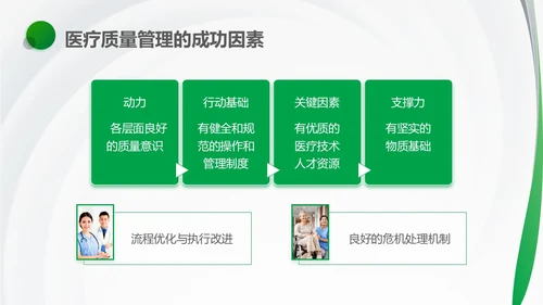 绿色简约风医护人员医疗质量与安全管理培训PPT