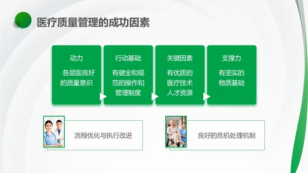 绿色简约风医护人员医疗质量与安全管理培训PPT
