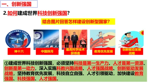 【新课标】2.2  创新永无止境 课件（34张ppt)
