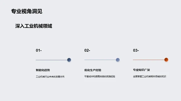 工业机械行业洞见