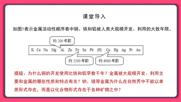 人教版 初化 九下 8.3 金属资源的利用和保护课件(共30张PPT)