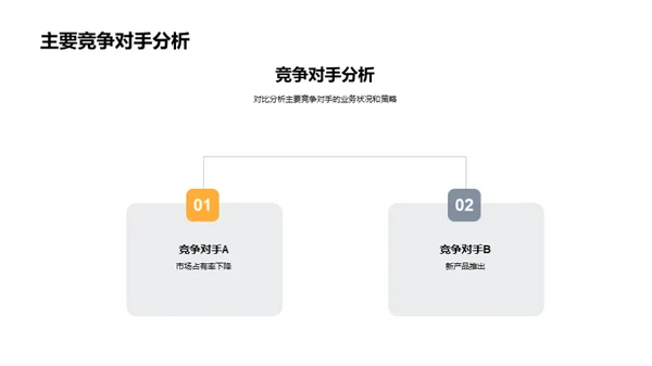 餐饮业年终总结