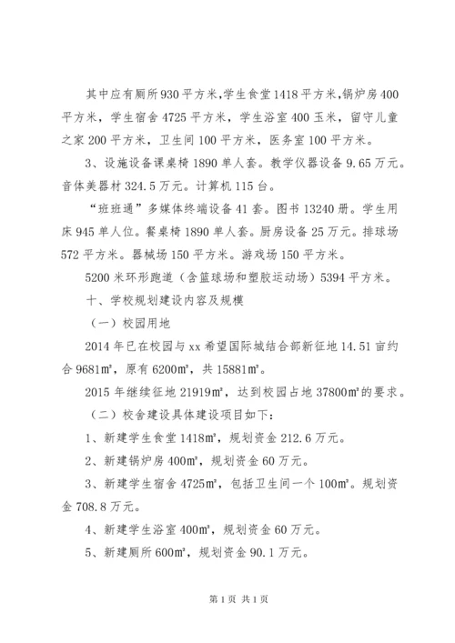 学校改造项目建设计划书.docx